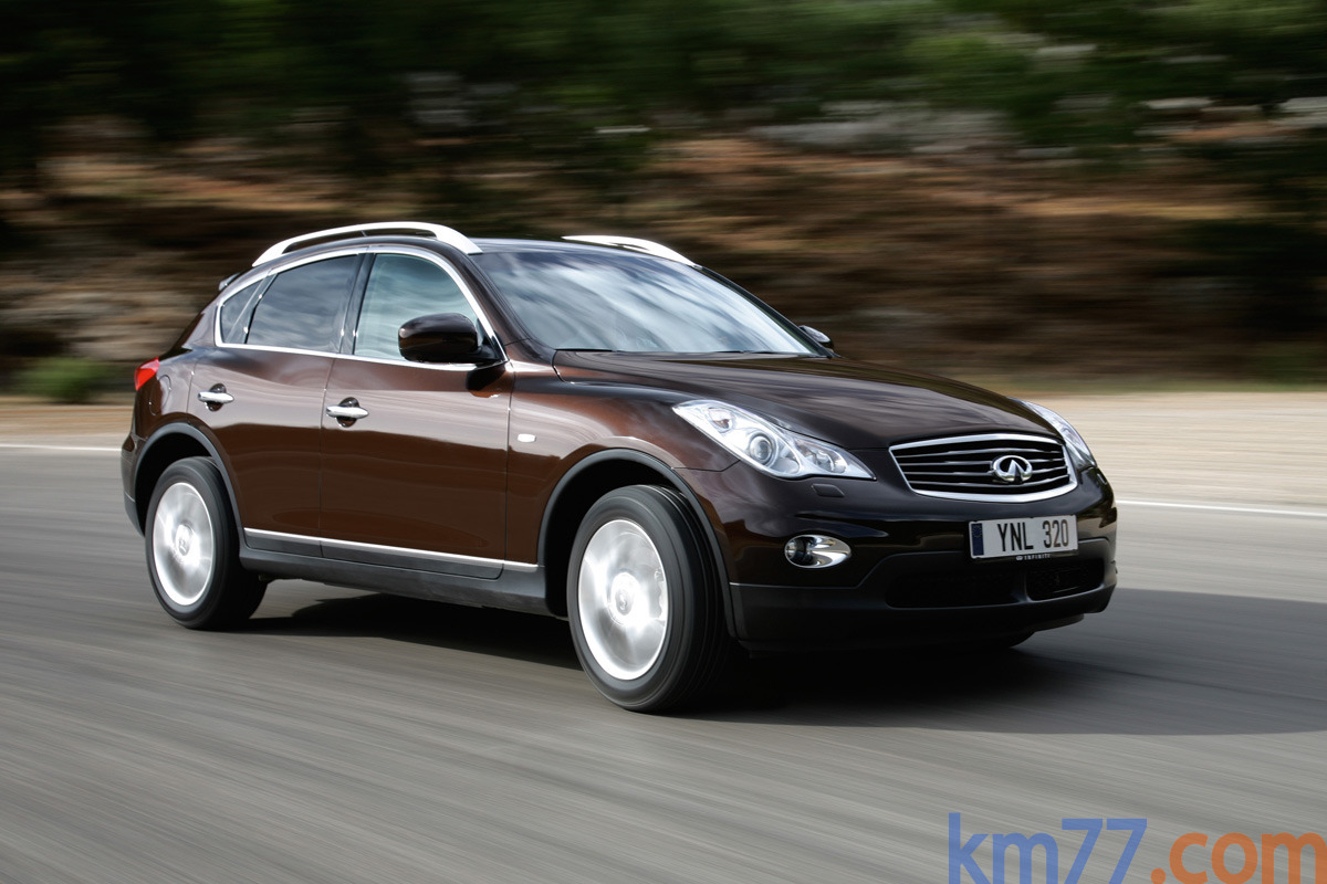 Infiniti EX 37 Gama EX Todo terreno Dark Currant Exterior Lateral-Frontal 5 puertas
