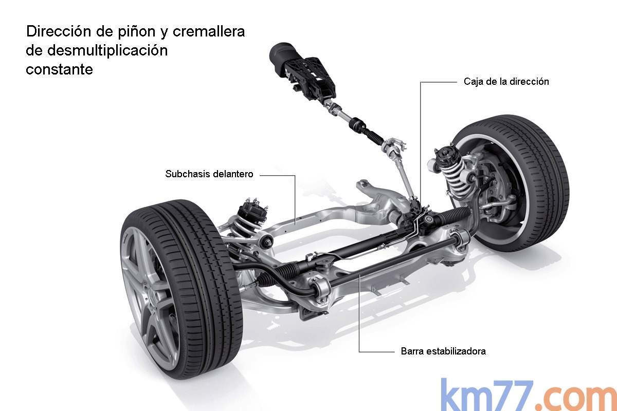 Mercedes-Benz SLS AMG Gama SLS AMG Gama SLS AMG Coup&eacute; T&eacute;cnica Direcci&oacute;n 2 puertas
