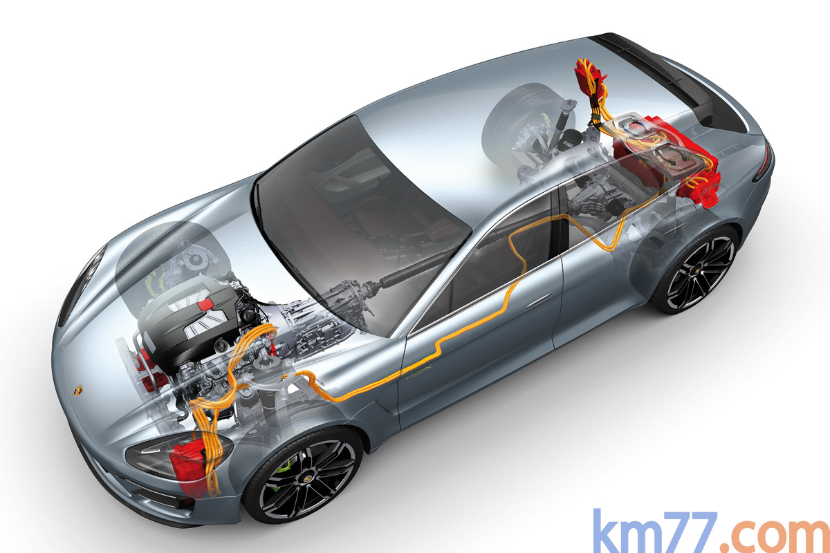 Porsche Panamera Sport Turismo prototipo Turismo familiar T&eacute;cnica Sistema h&iacute;brido 5 puertas