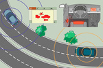 Hispano-Suiza Técnica V2V Sistema de comunicación entre vehículos V2V  Sistema de comunicación entre vehículos V2V  Turismo Técnica Sistema de comunicación 2 puertas