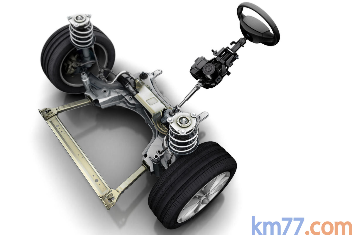 Renault M&eacute;gane Gama M&eacute;gane Berlina Gama M&eacute;gane Berlina Turismo T&eacute;cnica Suspensi&oacute;n