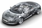 Audi R8 4.2 FSI quattro Gama R8 Coup&eacute; T&eacute;cnica Radiograf&iacute;a 2 puertas