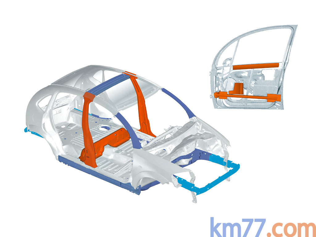 Citroën C3 Gama C3 Turismo Técnica Radiografía 5 puertas