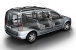 Dacia Logan 1.5 dCi Monovolumen T&eacute;cnica Radiograf&iacute;a 5 puertas