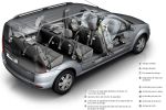 Dacia Logan 1.5 dCi Monovolumen T&eacute;cnica Radiograf&iacute;a 5 puertas