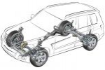 Mercedes-Benz Clase GLK Gama GLK Gama GLK Todo terreno T&eacute;cnica Radiograf&iacute;a 5 puertas
