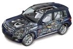 Mercedes-Benz Clase GLK Gama GLK Gama GLK Todo terreno T&eacute;cnica Radiograf&iacute;a 5 puertas