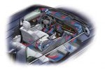 Mercedes-Benz Clase GLK Gama GLK Gama GLK Todo terreno T&eacute;cnica Radiograf&iacute;a 5 puertas
