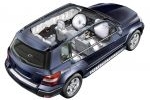 Mercedes-Benz Clase GLK Gama GLK Gama GLK Todo terreno T&eacute;cnica Radiograf&iacute;a 5 puertas