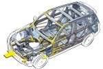 Mercedes-Benz Clase GLK Gama GLK Gama GLK Todo terreno T&eacute;cnica Radiograf&iacute;a 5 puertas