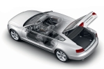 Audi A5 Gama A5 Sportback Gama A5 Sportback Turismo T&eacute;cnica Radiograf&iacute;a 5 puertas