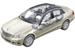 Mercedes-Benz Clase E Gama Clase E Gama Clase E Turismo T&eacute;cnica Airbags 4 puertas