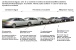 Mercedes-Benz Clase E Gama Clase E Gama Clase E Turismo T&eacute;cnica Seguridad 4 puertas