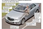 Mercedes-Benz Clase E Gama Clase E Gama Clase E Turismo T&eacute;cnica Seguridad 4 puertas