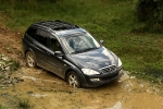 SsangYong Kyron 200Xdi Gama Kyron Todo terreno Space Black Exterior Lateral-Frontal-Cenital 5 puertas