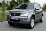 Suzuki Grand Vitara Gama Grand Vitara Gama Grand Vitara Todo terreno Gris Grafito Perla Metalizado Exterior Frontal-Lateral 5 puertas