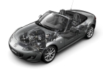 Mazda MX-5 Gama MX-5 Gama MX-5 Descapotable T&eacute;cnica Radiograf&iacute;a 2 puertas
