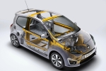 Renault Twingo RS 1.6 16v 133 CV RS Turismo T&eacute;cnica Chasis 3 puertas