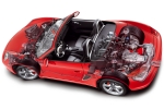 Porsche Boxster 310 CV PDK S Descapotable Rojo Guardia T&eacute;cnica Radiograf&iacute;a 2 puertas