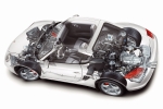 Porsche Cayman 2.9 265 CV Gama Cayman Coup&eacute; T&eacute;cnica Radiograf&iacute;a 3 puertas