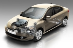 Renault Fluence Gama Fluence Gama Fluence Turismo T&eacute;cnica Suspensi&oacute;n 4 puertas