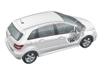 Mercedes-Benz Clase B Gama Clase B Gama Clase B Monovolumen T&eacute;cnica Motor 5 puertas