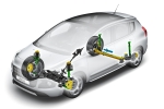 Peugeot 3008 Gama 3008 Gama 3008 Monovolumen T&eacute;cnica Suspensi&oacute;n