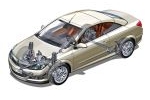 Opel Astra Gama TwinTop Cosmo Descapotable T&eacute;cnica Suspensi&oacute;n 2 puertas