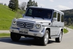 Mercedes-Benz Clase G Gama Clase G Gama Clase G Todo terreno Exterior Frontal-Lateral 5 puertas