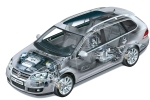 Volkswagen Golf Turismo familiar T&eacute;cnica Suspensi&oacute;n