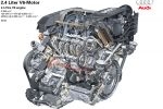 Audi A6 Gama A6 Gama A6 Turismo T&eacute;cnica Motor 4 puertas