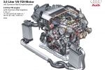 Audi A6 3.0 TDI 225 CV Gama A6 Turismo T&eacute;cnica Motor 4 puertas