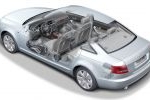Audi A6 Gama A6 Gama A6 Turismo T&eacute;cnica Sistema de sonido 4 puertas