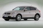 Infiniti EX 30d Gama EX Todo terreno Platinum Graphite Exterior Frontal-Lateral 5 puertas