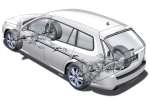 Saab 9-3 Sport Hatch Turbo X Turbo X Turismo familiar T&eacute;cnica Sistema de tracci&oacute;n total 5 puertas