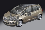 Opel Meriva Gama Meriva Gama Meriva Monovolumen T&eacute;cnica Suspensi&oacute;n 5 puertas