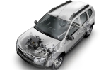 Dacia Duster Gama Duster Gama Duster Todo terreno T&eacute;cnica Radiograf&iacute;a 5 puertas