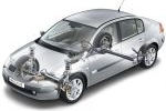 Renault M&eacute;gane Gama Megane Sed&aacute;n Gama Megane Sed&aacute;n Turismo T&eacute;cnica Suspensi&oacute;n 4 puertas