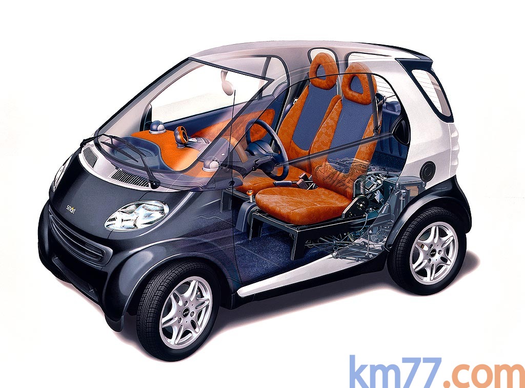 smart city coupé CDI 41 CV Gama Smart City Coupe Turismo Técnica Radiografía 3 puertas