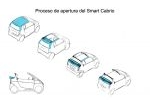 smart city coupé Gama Smart City Coupe Gama Smart City Coupe Turismo Técnica Esquema 3 puertas