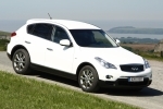 Infiniti EX 30d Gama EX Todo terreno Exterior Frontal-Lateral-Cenital 5 puertas