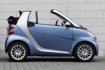 smart fortwo 52 mhd passion Descapotable Light Blue Metallic Exterior Lateral 2 puertas