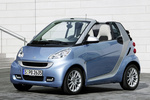smart fortwo 52 mhd passion Descapotable Light Blue Metallic Exterior Frontal-Lateral 2 puertas