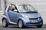 smart fortwo 52 mhd passion Descapotable Light Blue Metallic Exterior Lateral-Frontal 2 puertas