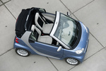 smart fortwo 52 mhd passion Descapotable Light Blue Metallic Exterior Cenital-Lateral-Frontal 2 puertas