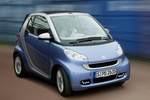 smart fortwo 52 mhd passion Descapotable Light Blue Metallic Exterior Lateral-Frontal 2 puertas