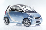 smart fortwo Gama fortwo edition lightshine Descapotable Light Blue Metallic Exterior Lateral-Frontal 2 puertas