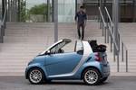 smart fortwo 52 mhd passion Descapotable Light Blue Metallic Exterior Lateral 2 puertas