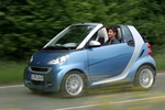 smart fortwo 52 mhd passion Descapotable Light Blue Metallic Exterior Frontal-Lateral 2 puertas
