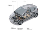 Mercedes-Benz Clase A E-CELL E-CELL Monovolumen T&eacute;cnica Motor 5 puertas